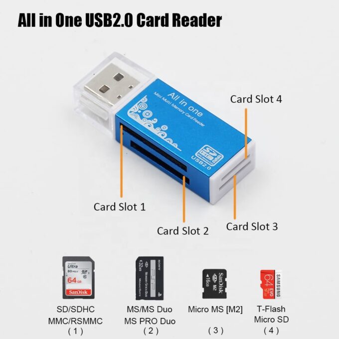 USB2.0 Multi Card Reader TF M2 Memo Mini SD T-Flash Lettore di schede Mini TF Memory Stick per cellulare (2)
